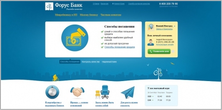 Форус Банк - кредитование бизнеса