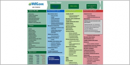 МФБанк - коммерческий банк